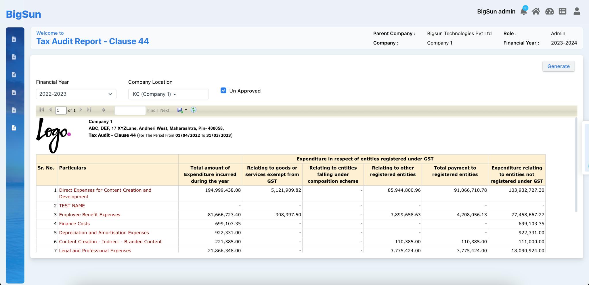 Reporting Dashboards